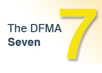 The DFMA Seven