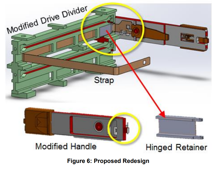 DFMA Forum 2017 paper