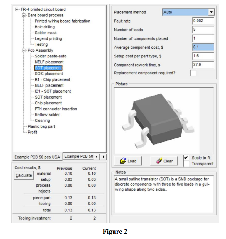 DFMA Forum 2016 paper