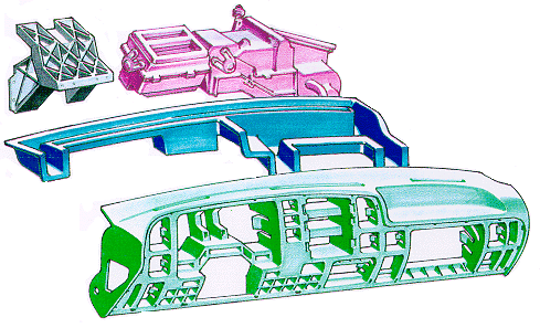 Instrument panel graphic